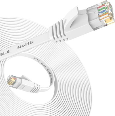 Networking Kits Nixsto Cables